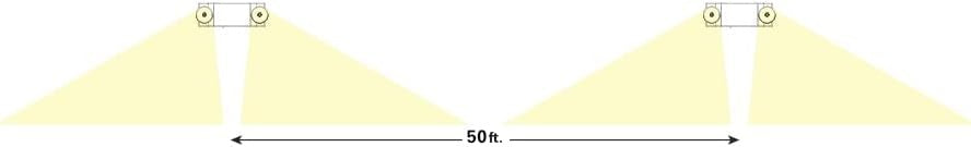 Cooper SEL50 Sure-Lites Emergency Light with Self-Diagnostics and EZ Hang Mounting Feature