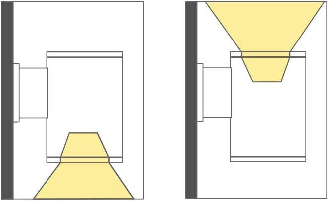 WAC Lighting DS-WS05-F30S-WT Tube Architectural 5" LED Wall Light Straight Flood Beam 3000K in White