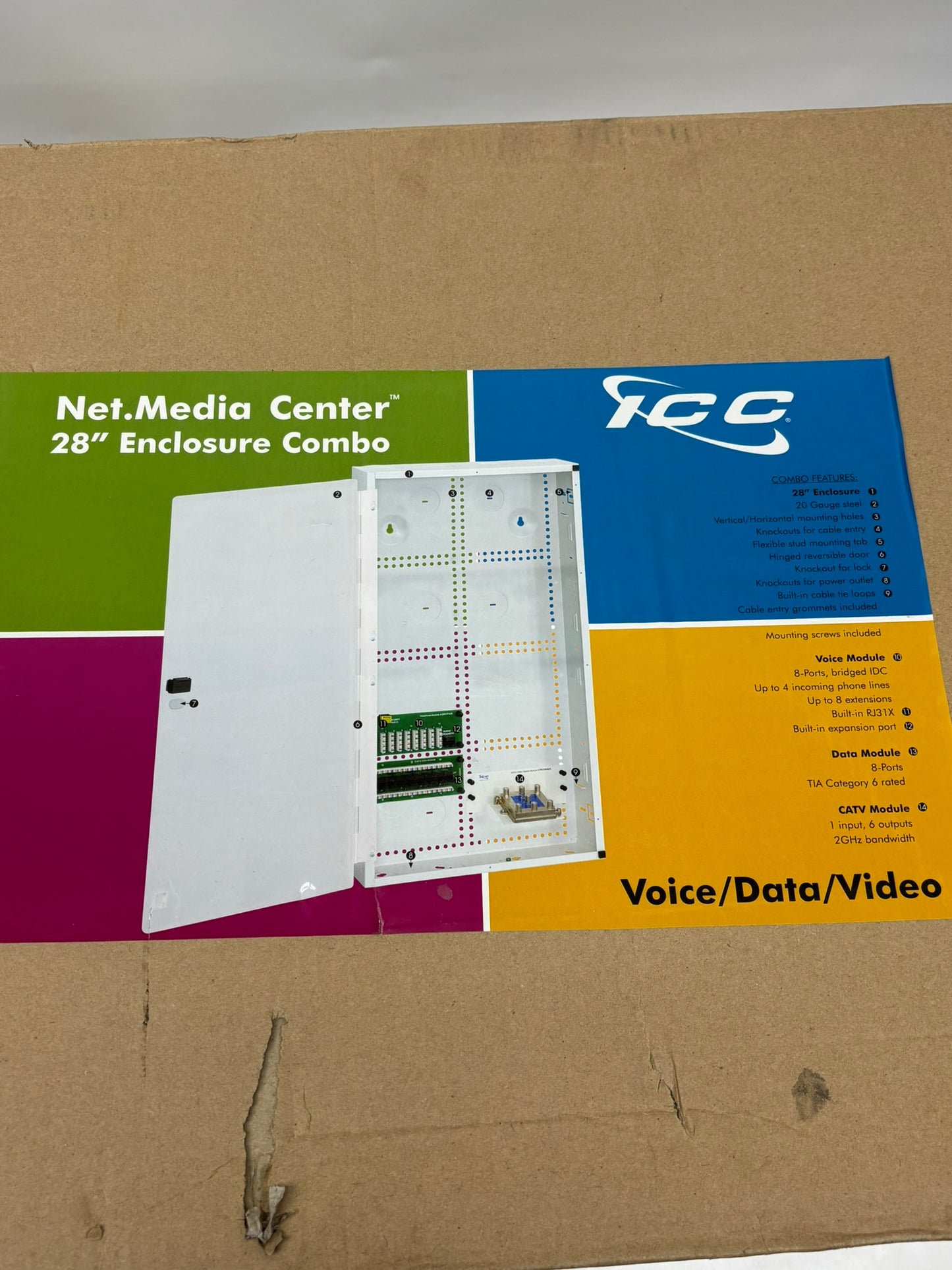 ICC ICRESDC28K Combo, Net Media Center, 28" Communication Circuit Accessory