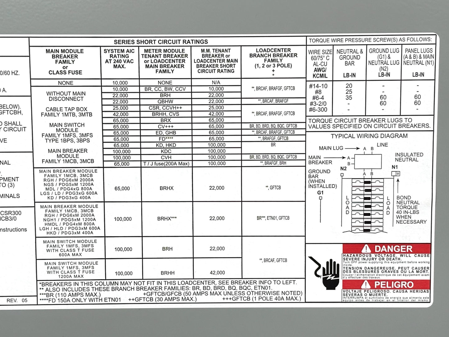 Eaton BRP20B125R 125A Outdoor Main Breaker Load Center